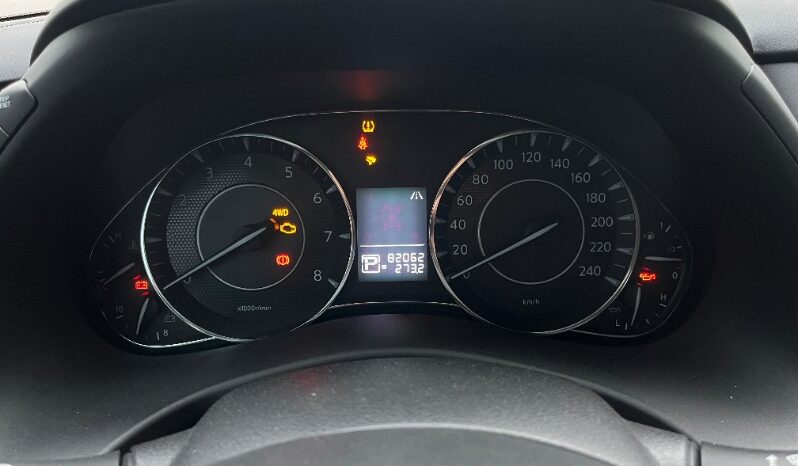 Nissan Patrol 2024 full