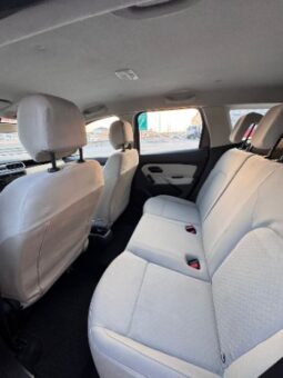 Renault Duster 2020 full